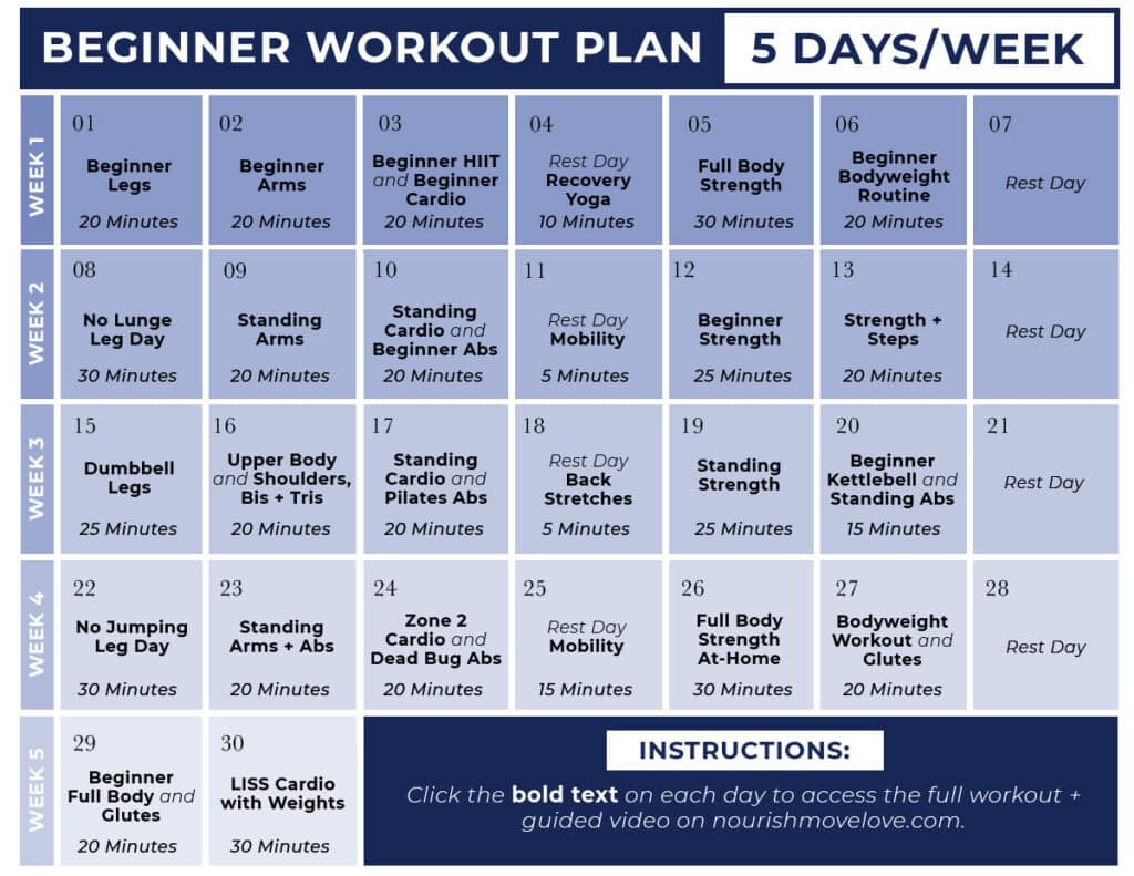 5 day split beginner workout plan calendar graphic